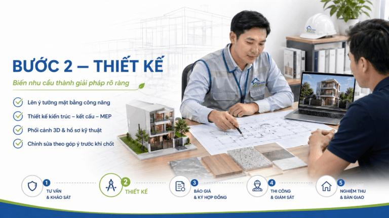 Quy trình xây nhà