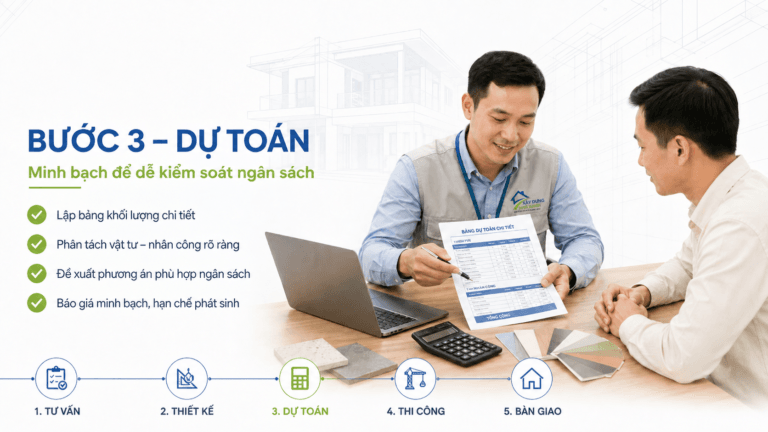 Quy trình xây nhà