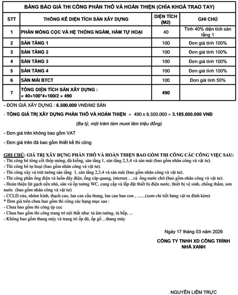 xây nhà trọn gói